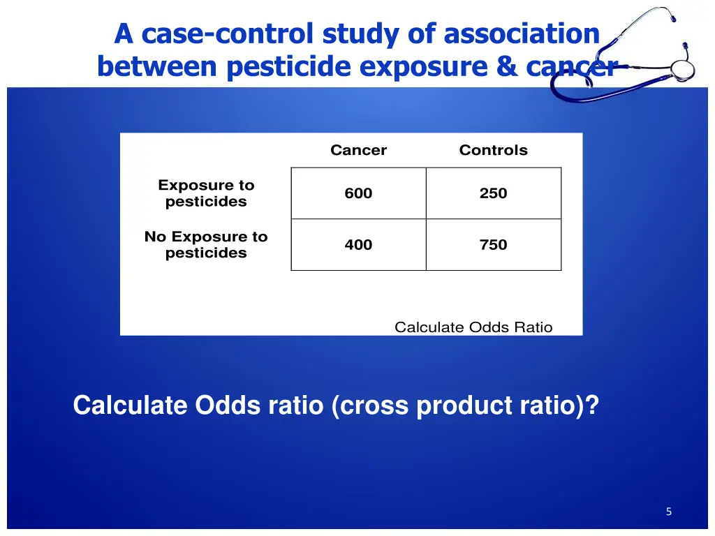 a case control study of association between 1