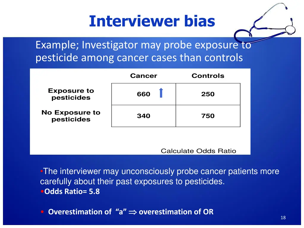 interviewer bias 1