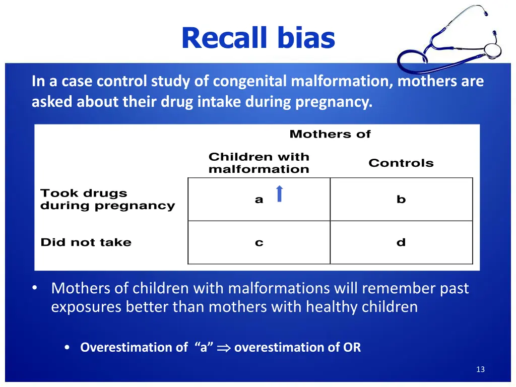 recall bias 1