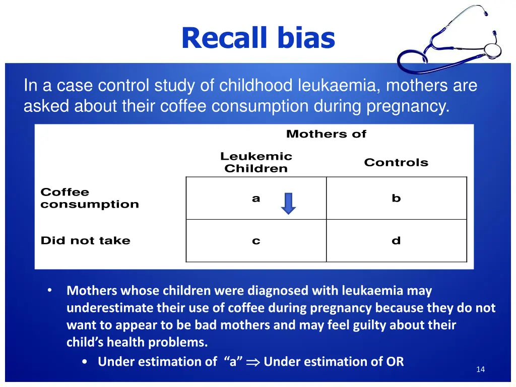 recall bias 2