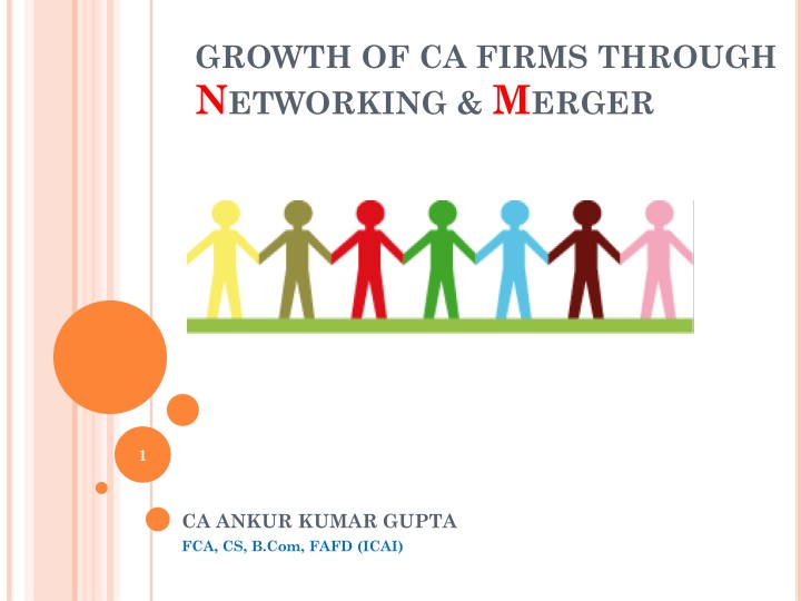 growth of ca firms through n etworking m erger