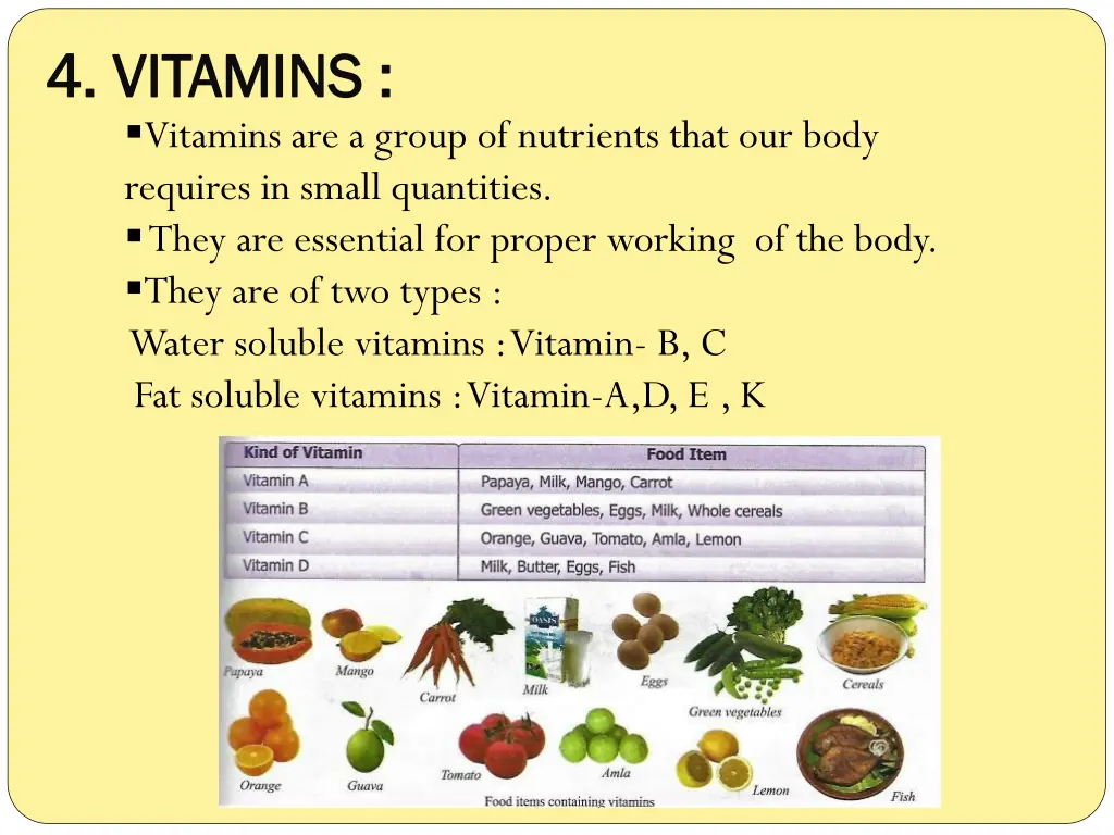 4 vitamins 4 vitamins vitamins are a group