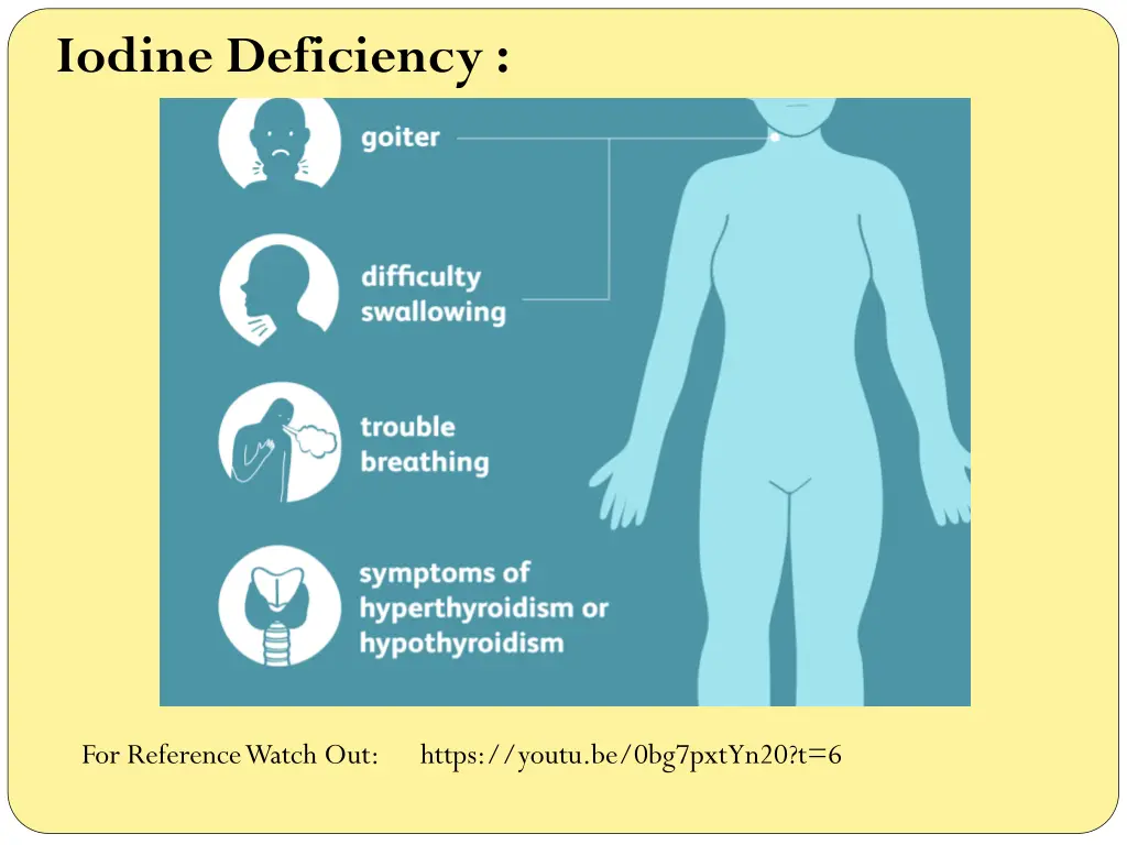 iodine deficiency