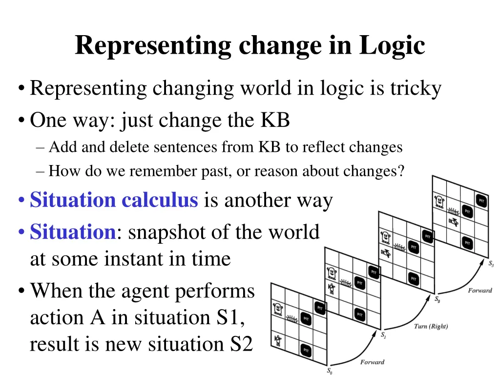 representing change in logic