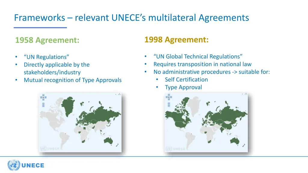 frameworks relevant unece s multilateral