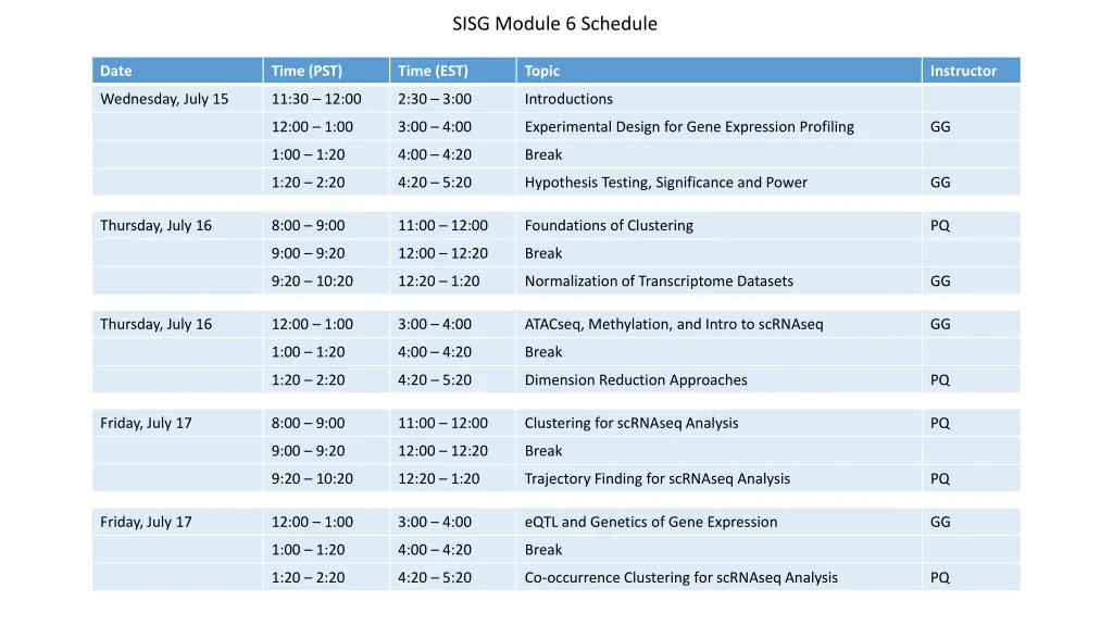 sisg module 6 schedule