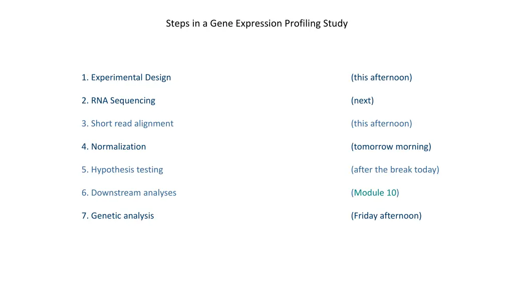 steps in a gene expression profiling study