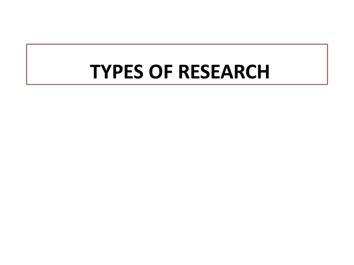 types of research