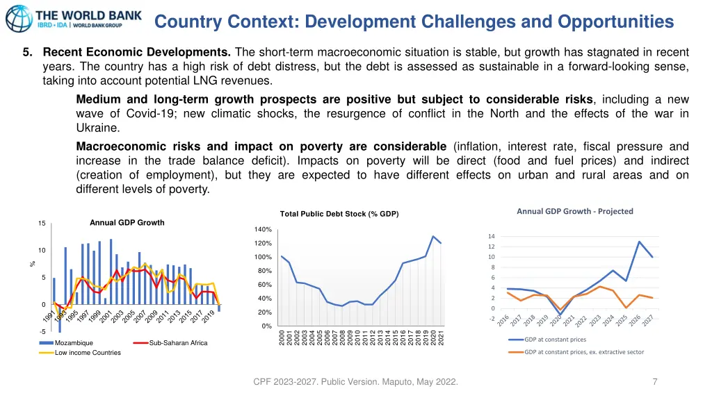 country context development challenges