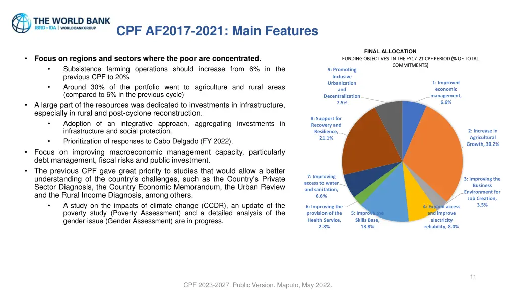 cpf af2017 2021 main features 1