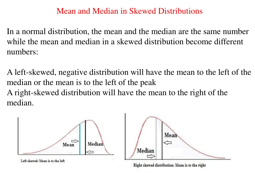 mean and median in skewed distributions