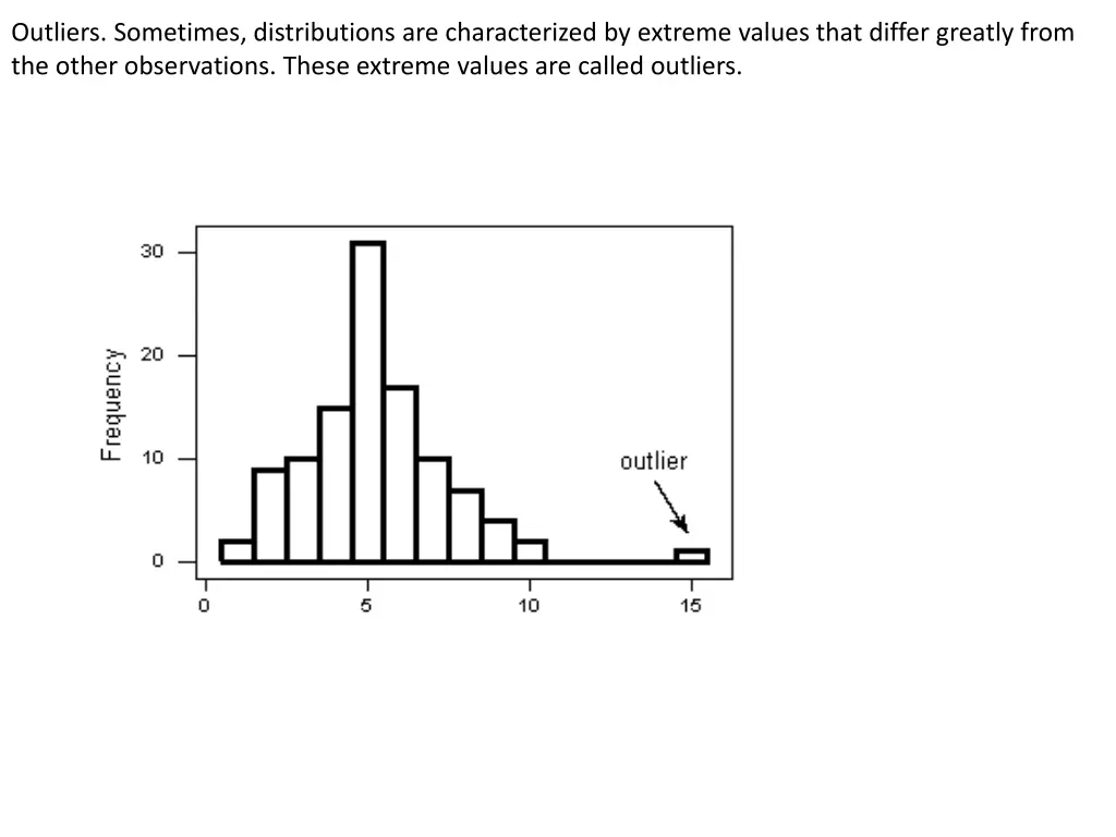 outliers sometimes distributions