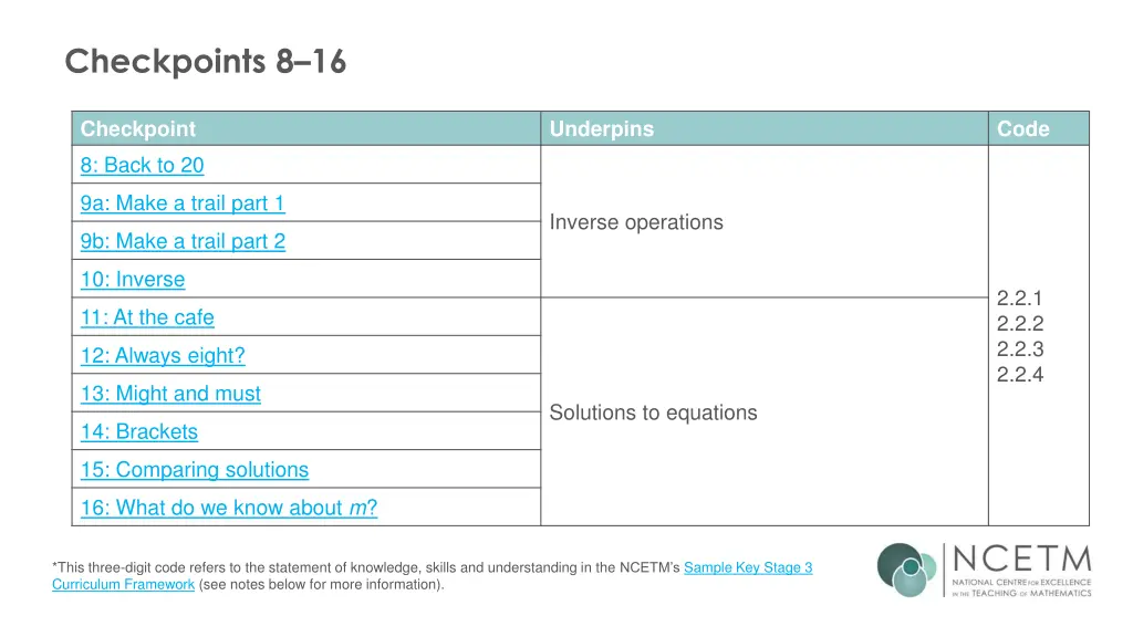 checkpoints 8 16