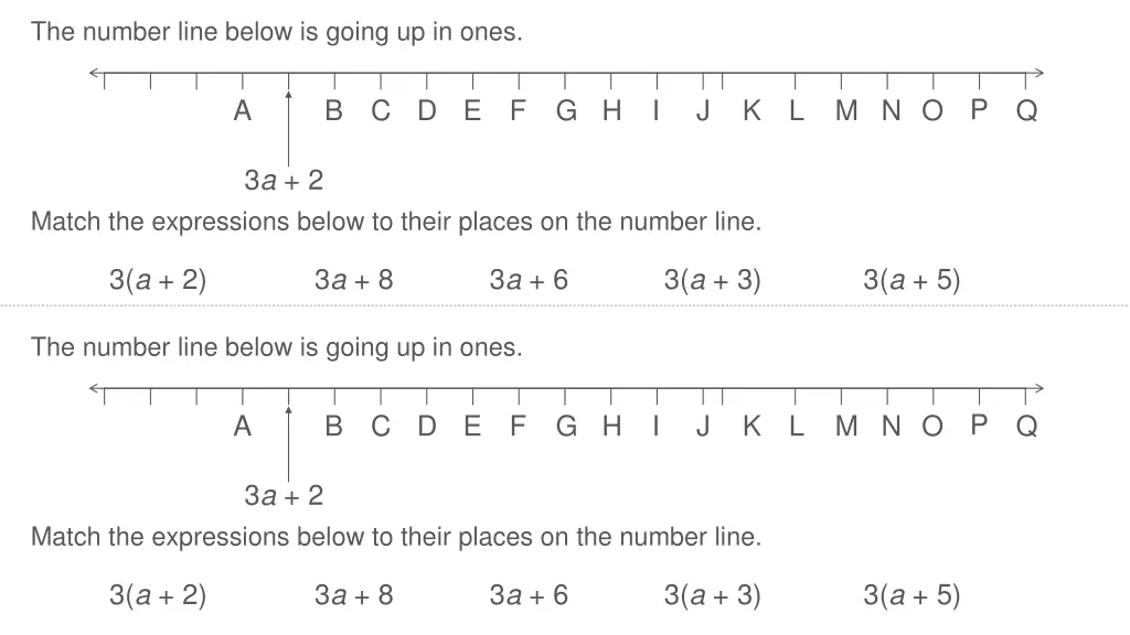 the number line below is going up in ones