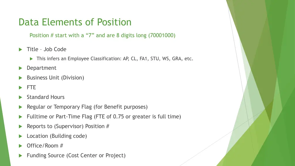 data elements of position position start with