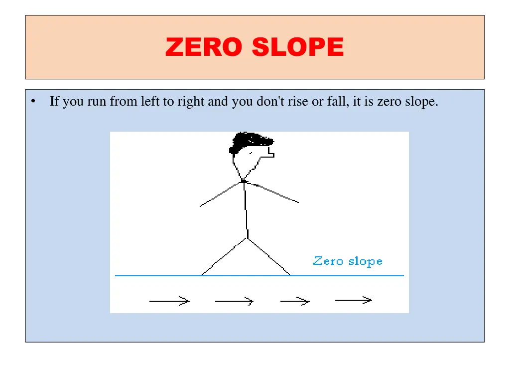 zero slope