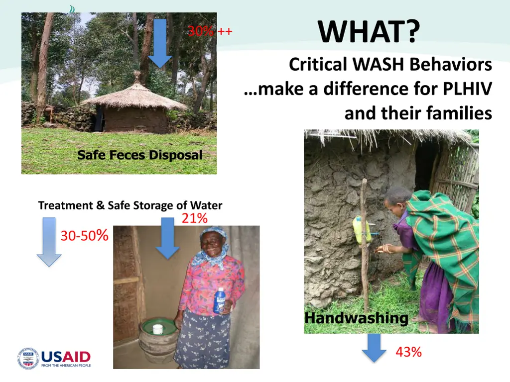 what critical wash behaviors make a difference