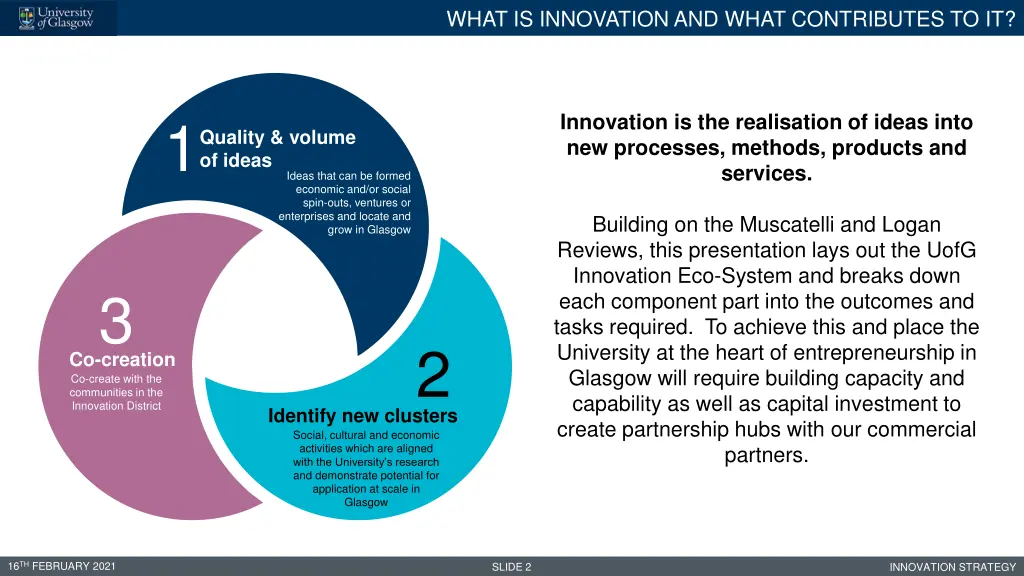 what is innovation and what contributes to it