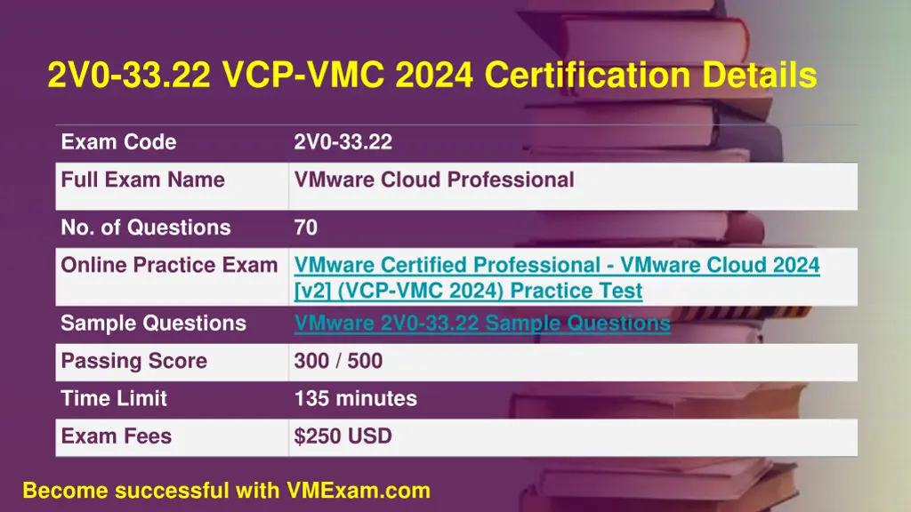 2v0 33 22 vcp vmc 2024 certification details