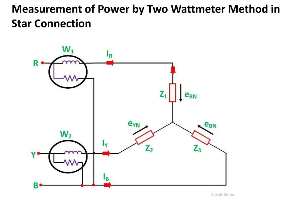 measurement of power by two wattmeter method