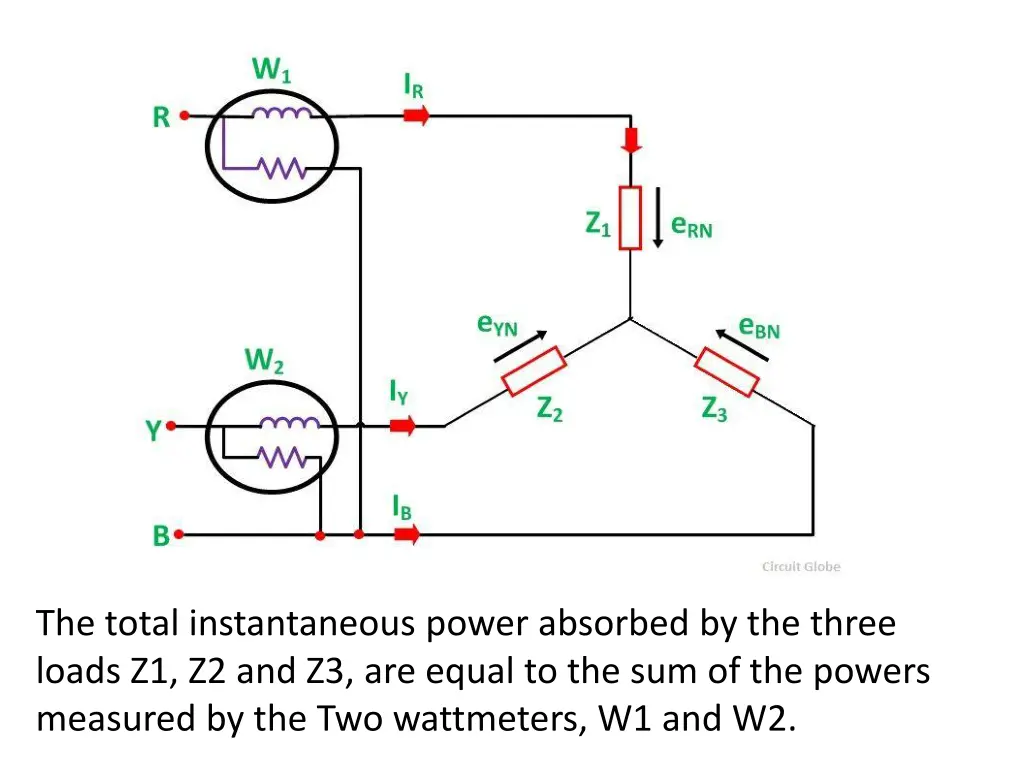 the total instantaneous power absorbed