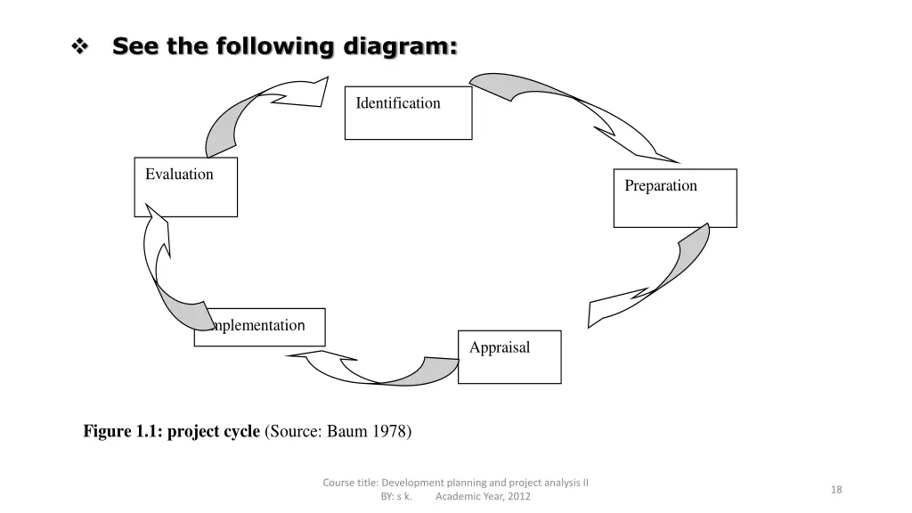 see the following diagram