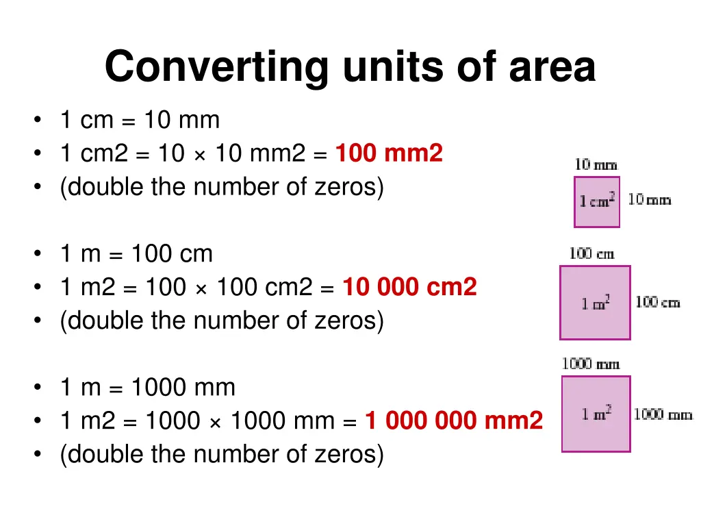 converting units of area