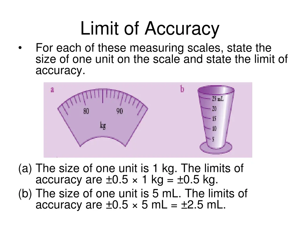 limit of accuracy for each of these measuring