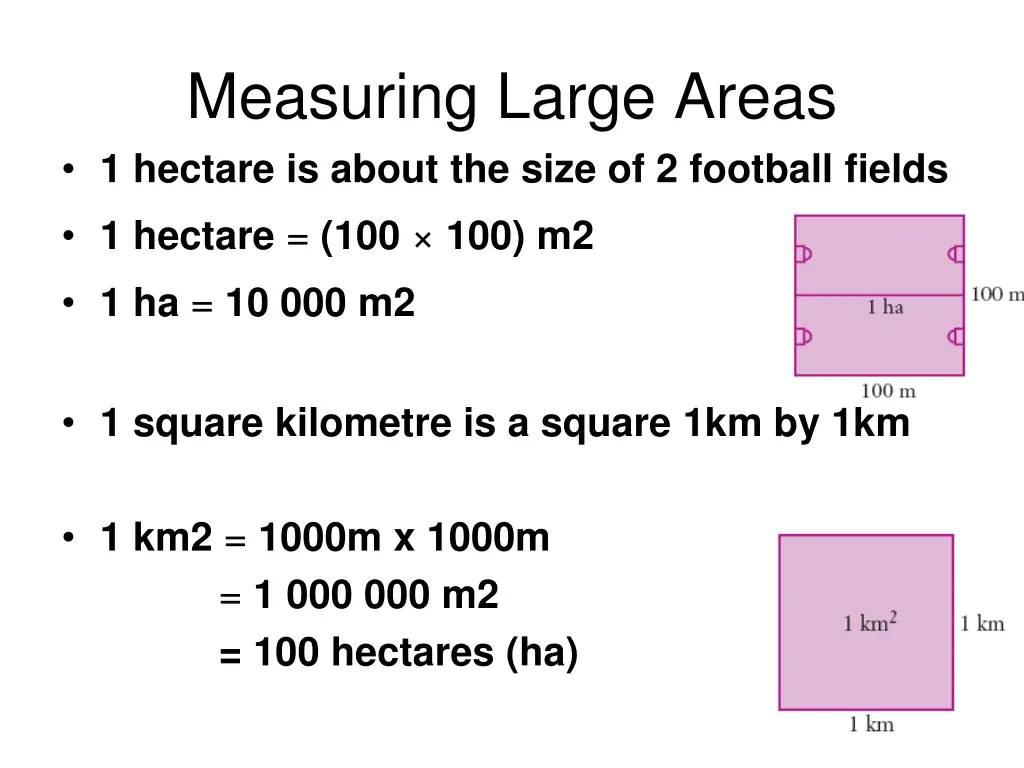 measuring large areas 1 hectare is about the size