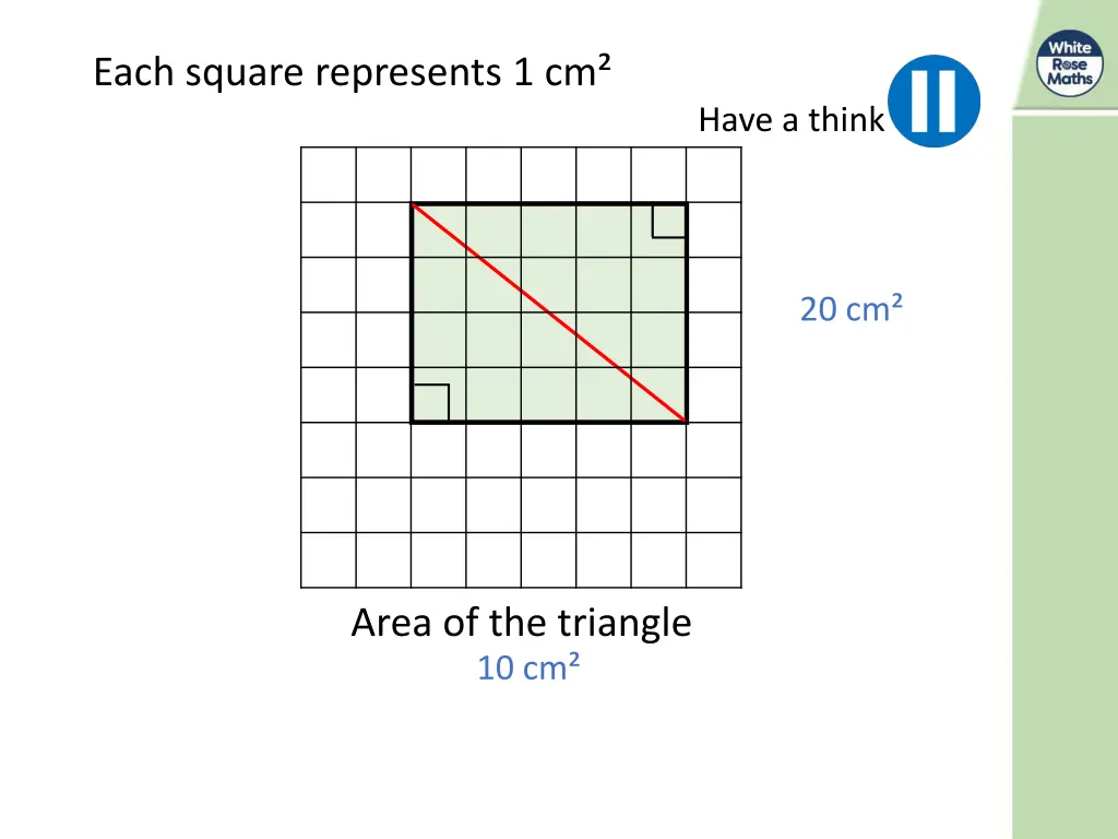 each square represents 1 cm