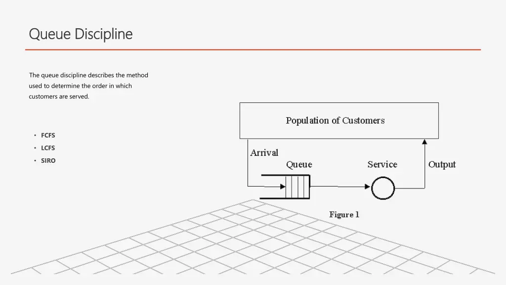 queue discipline queue discipline