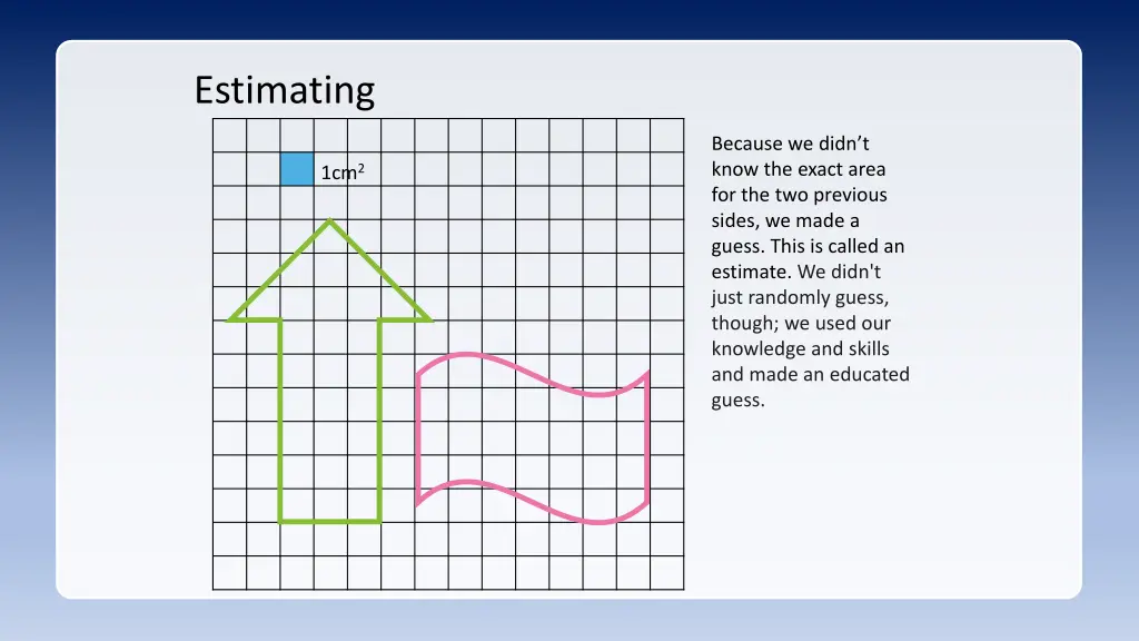 estimating