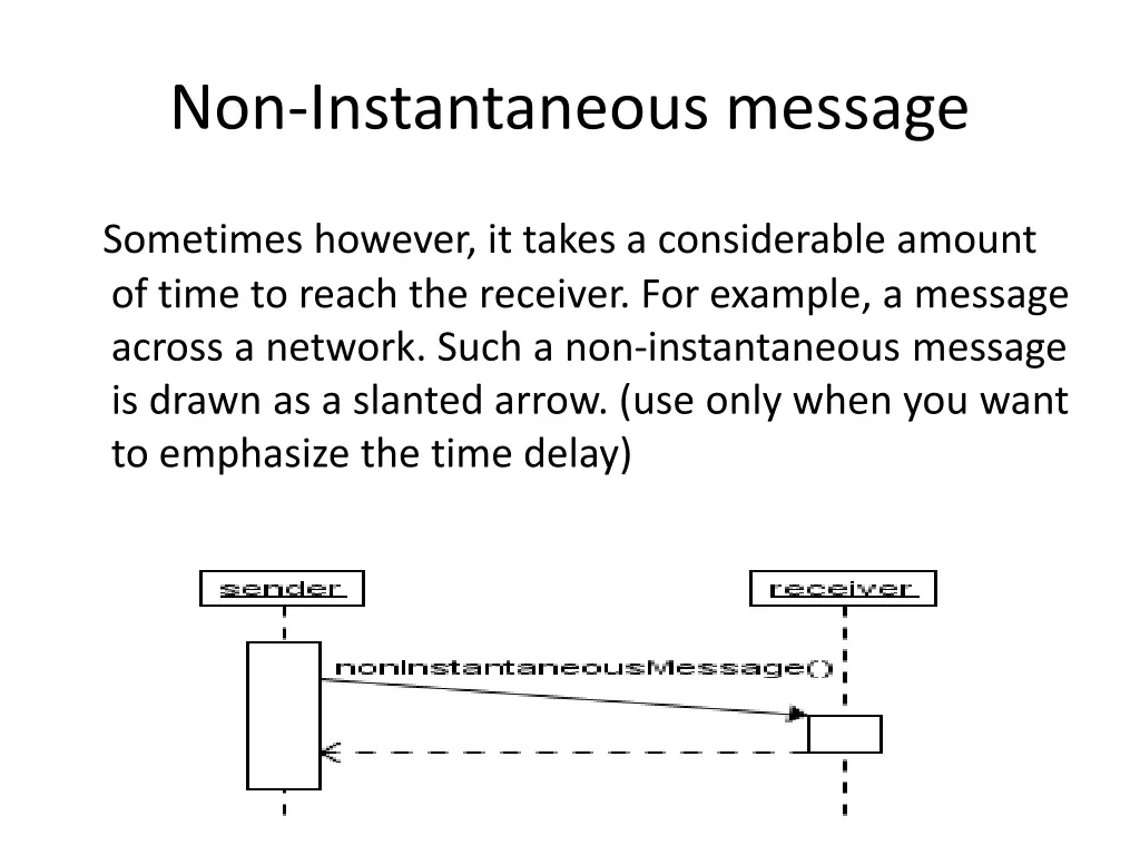 non instantaneous message