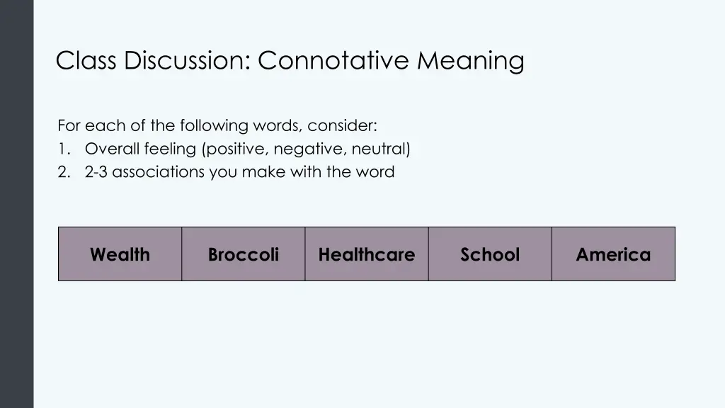class discussion connotative meaning