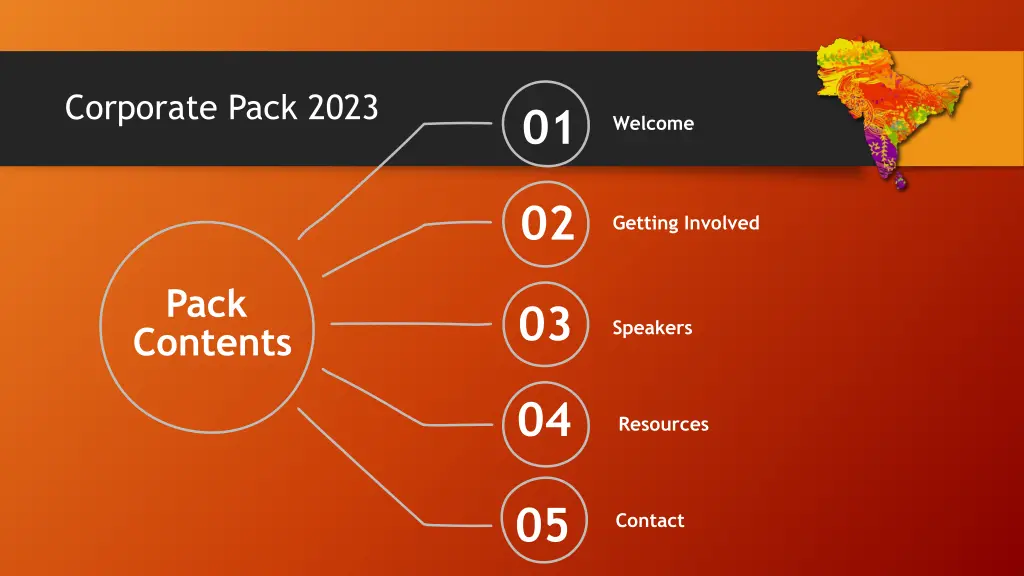 corporate pack 2023