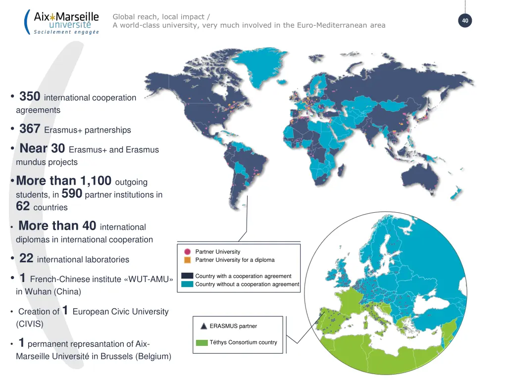 global reach local impact a world class