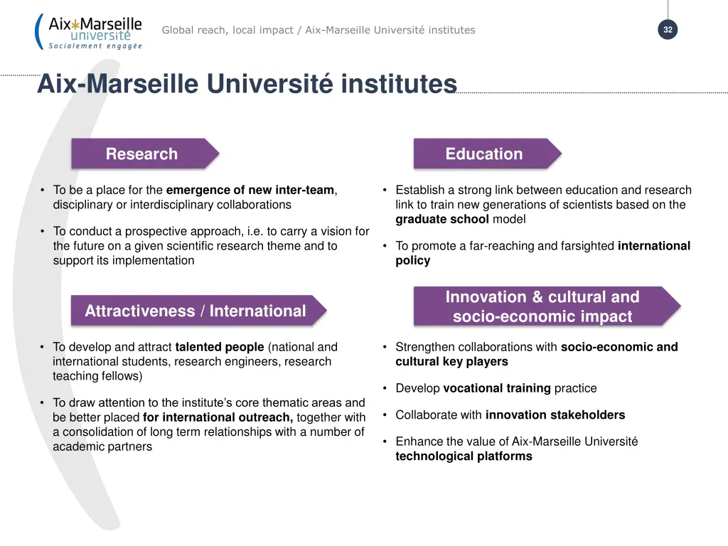 global reach local impact aix marseille universit 1