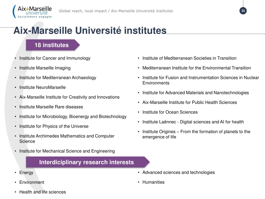 global reach local impact aix marseille universit 2