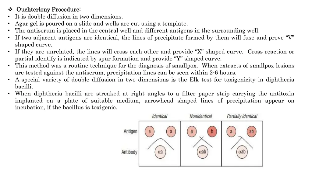 ouchterlony ouchterlony procedure it is double