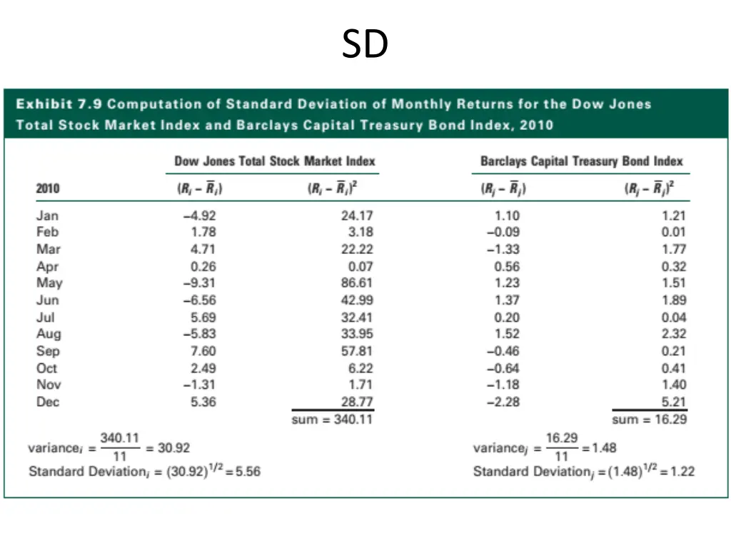 slide15