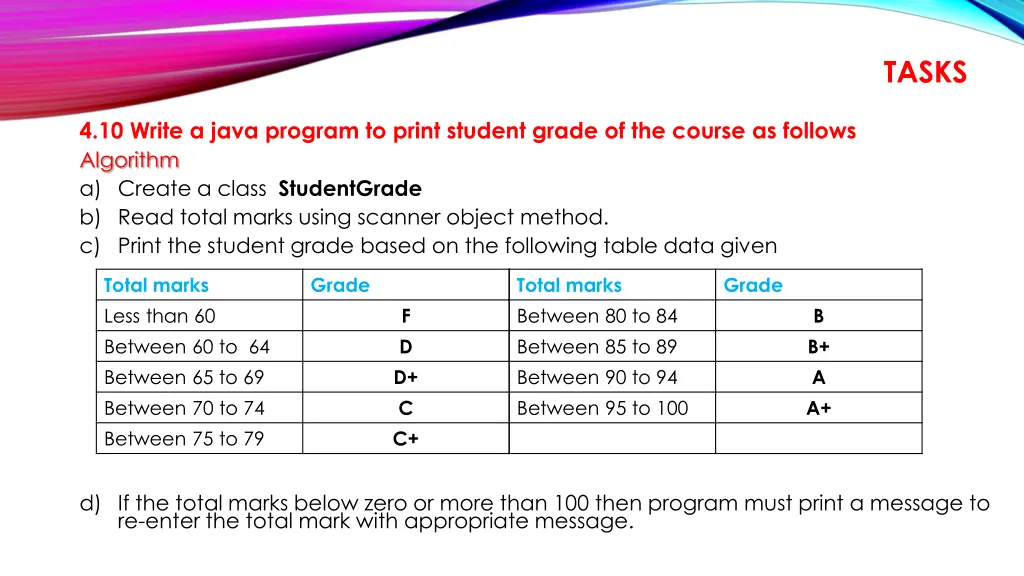 tasks 3