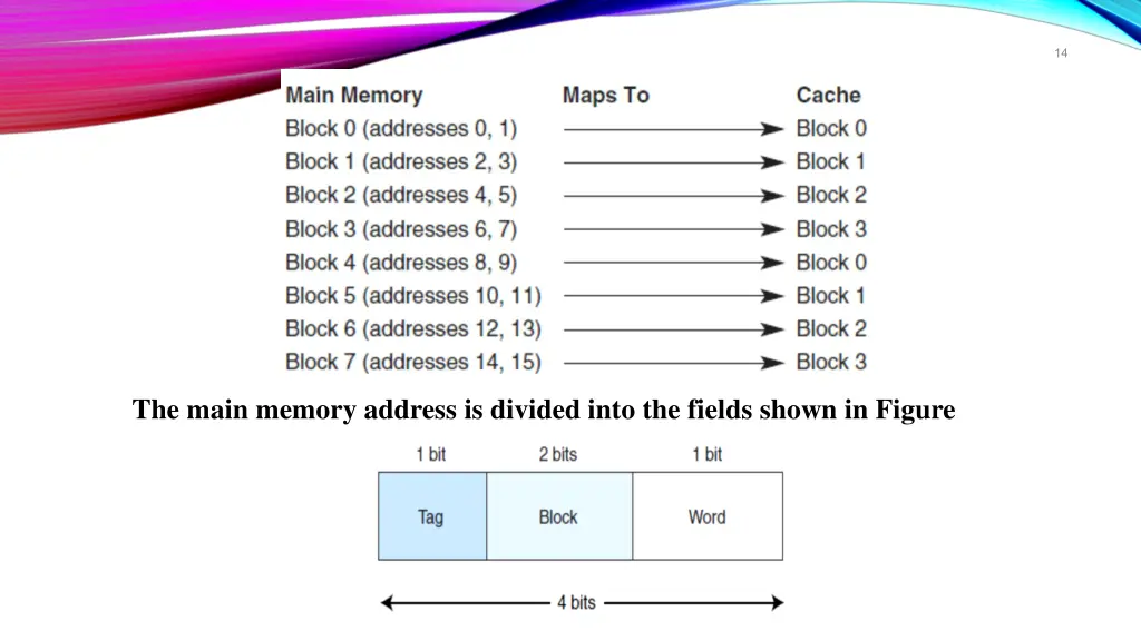 slide14