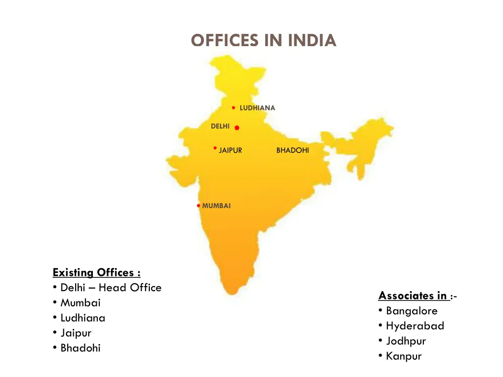 offices in india