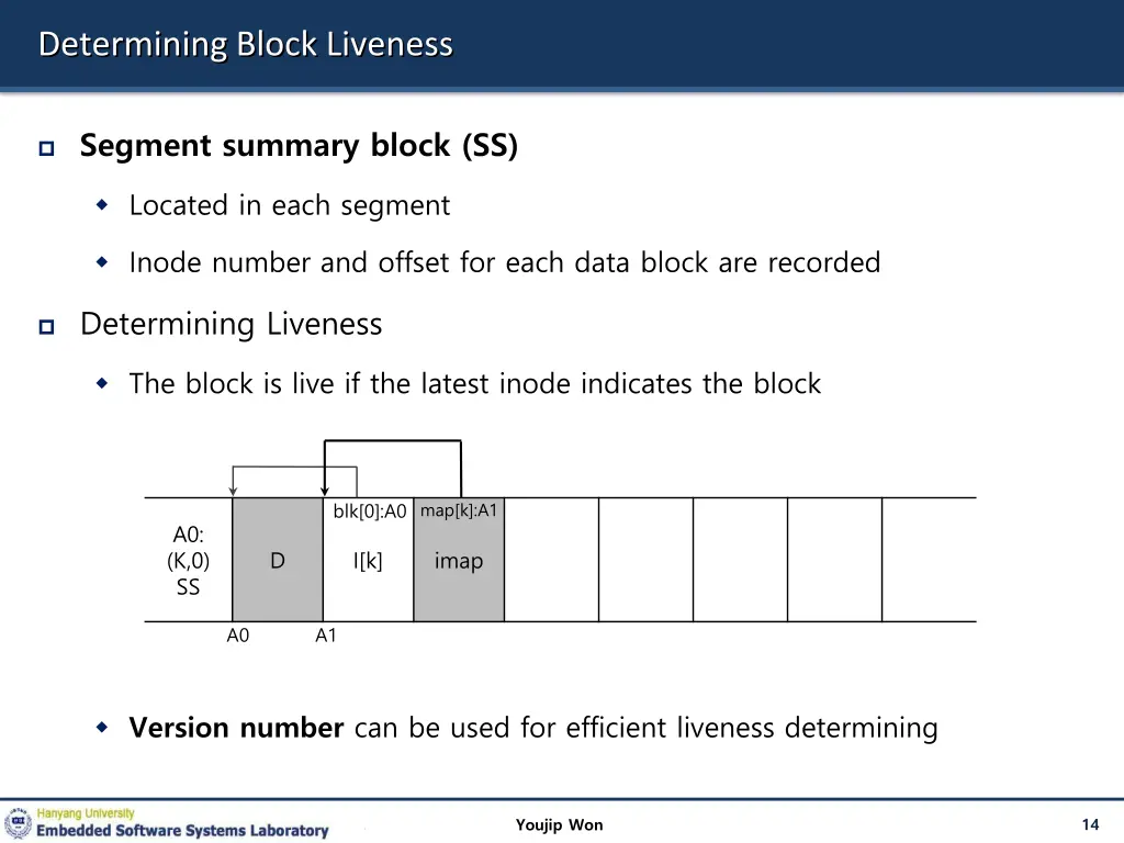 determining block liveness