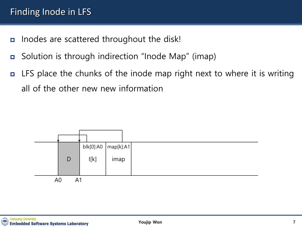 finding inode in lfs