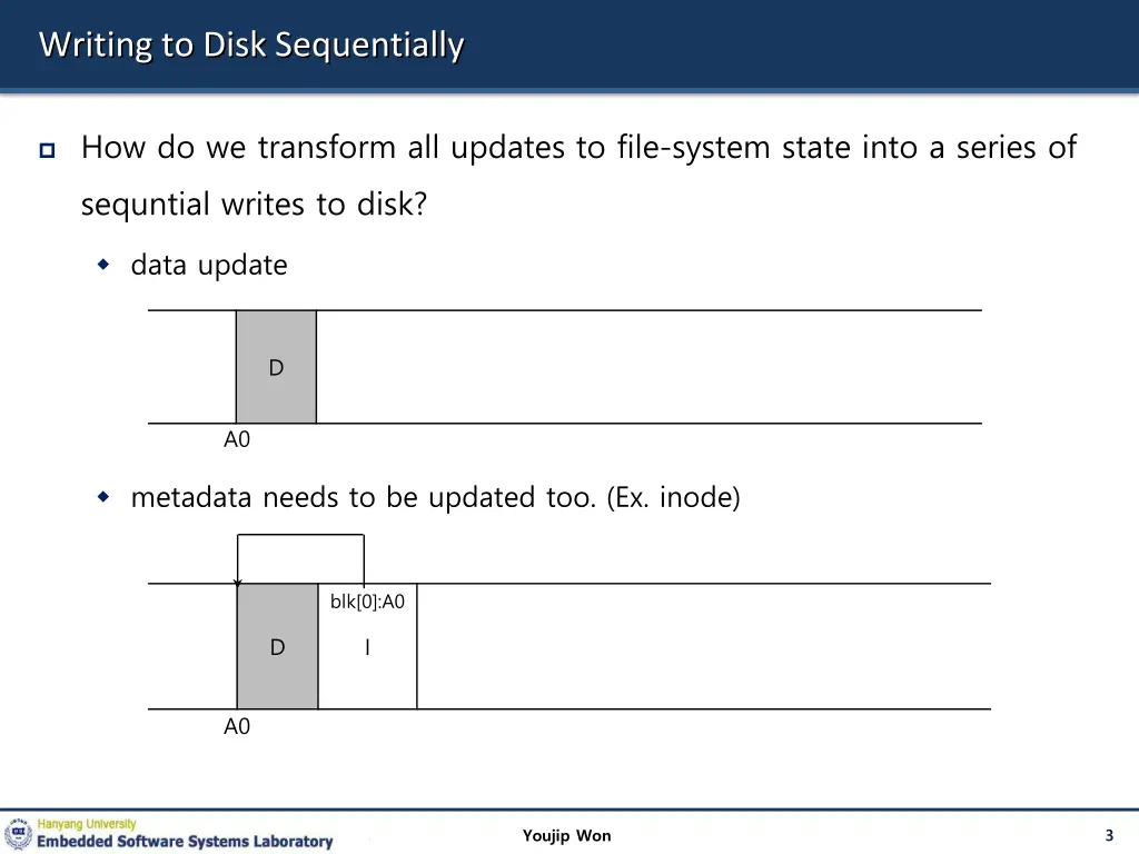 writing to disk sequentially