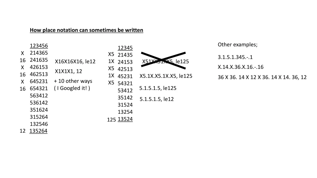 how place notation can sometimes be written