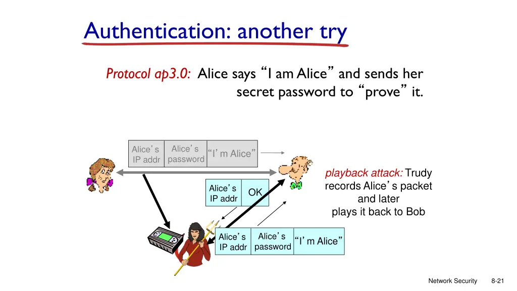 authentication another try 3