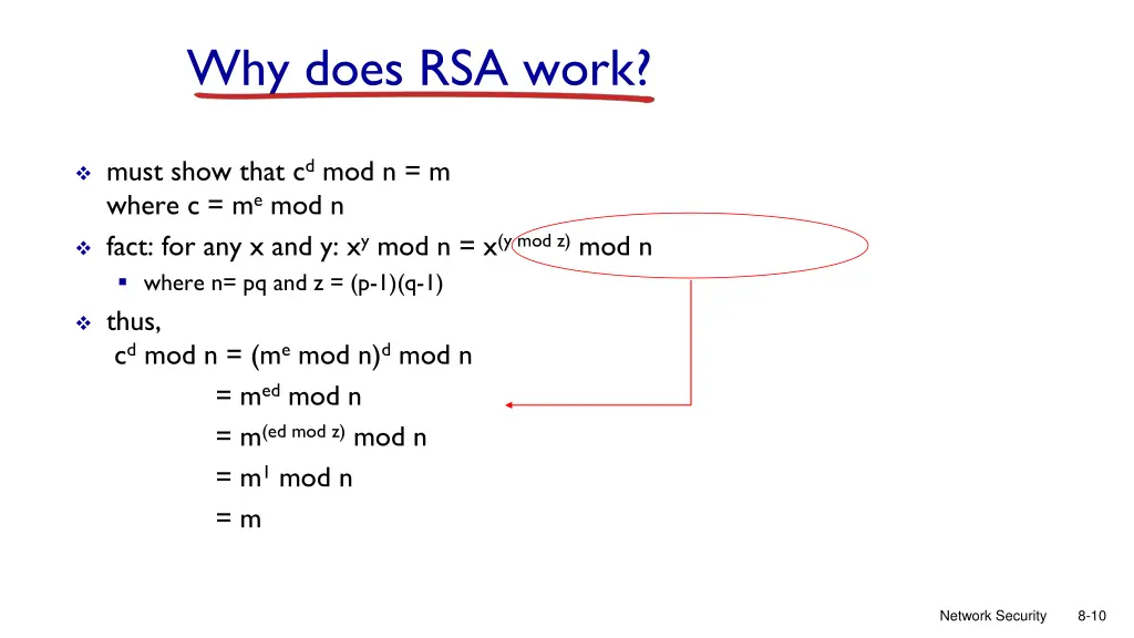 why does rsa work