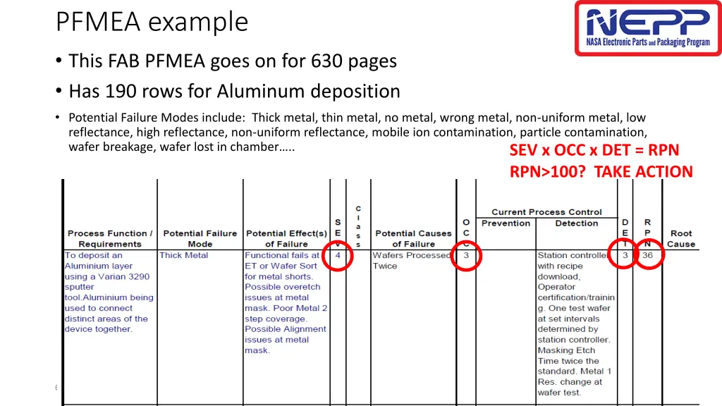 pfmea example this fab pfmea goes